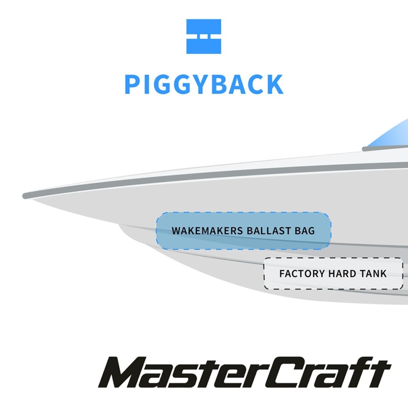 WakeMAKERS Mastercraft PiggyBack Front Single Ballast Upgrade – Gen II