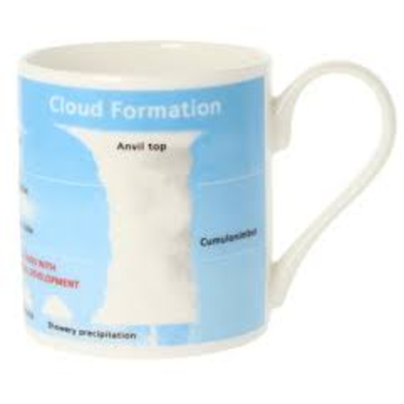 Mug With Cloud Formation 325 ML